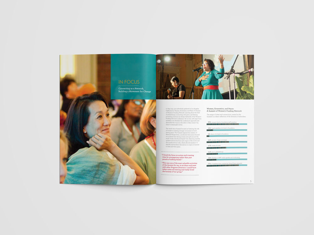 Women's Funding Network Annual Report